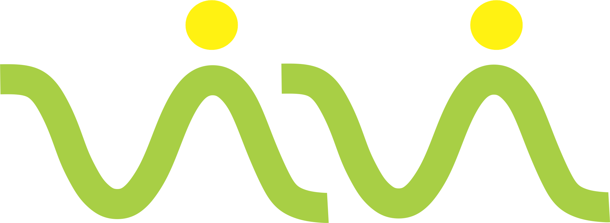 gimium.com